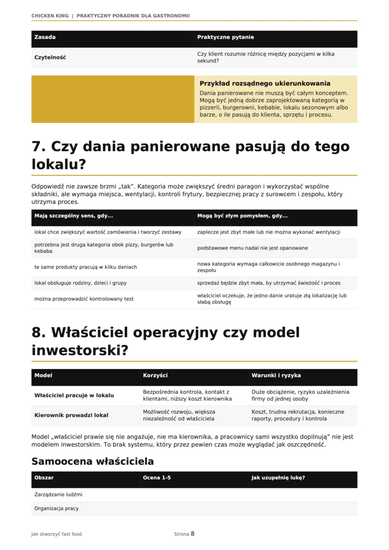 Strona poradnika z tabelą „Czy dania panierowane pasują do tego lokalu” i samooceną właściciela
